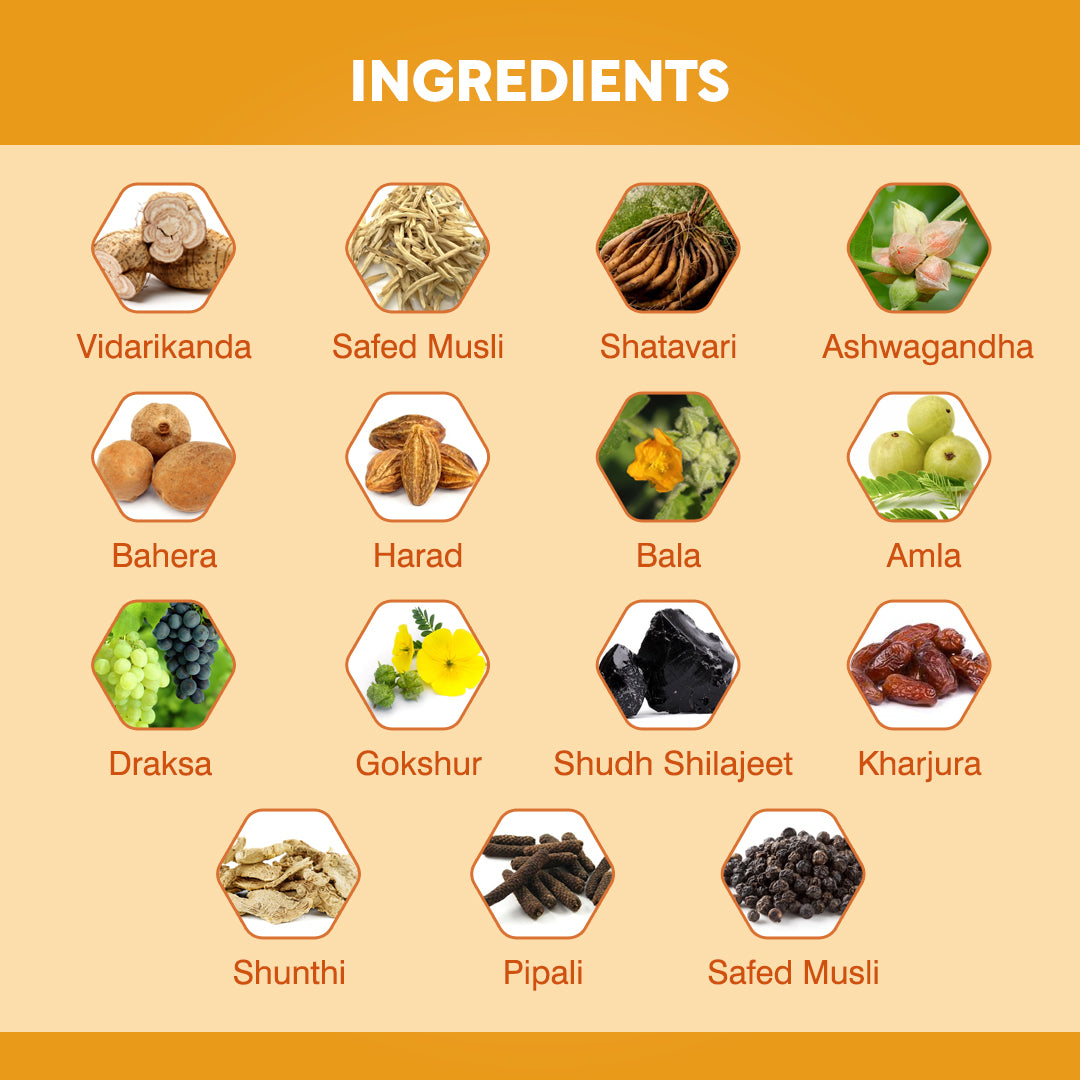 Multivitamin