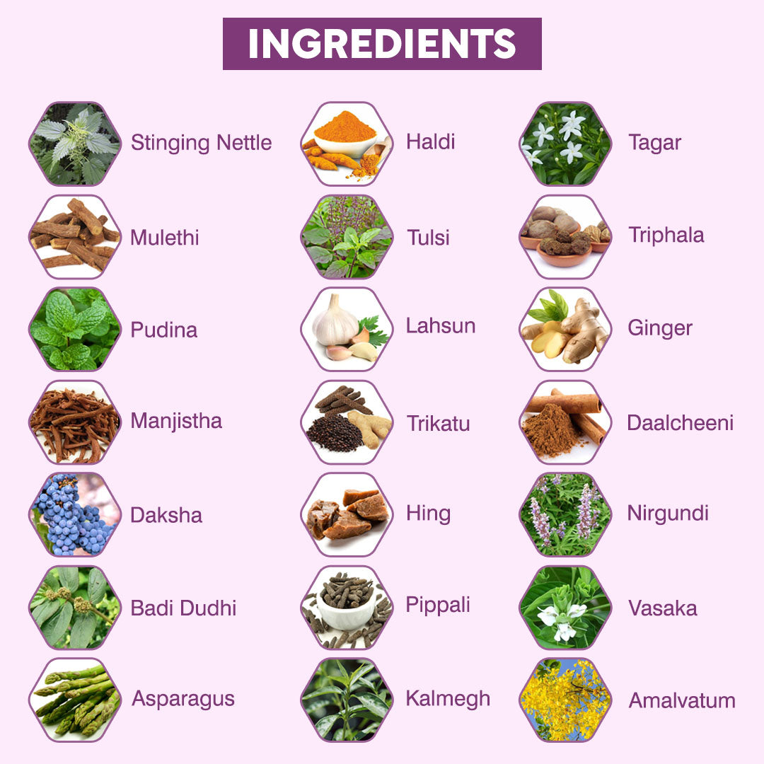 Lungs detox