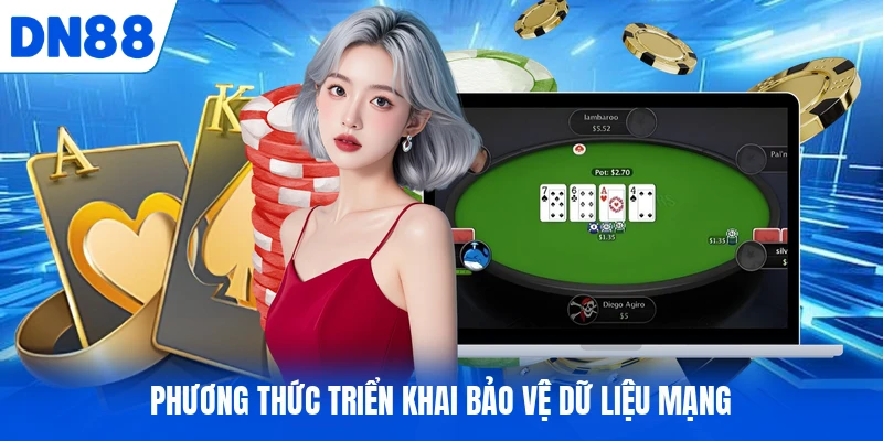 Phương thức triển khai bảo vệ dữ liệu mạng